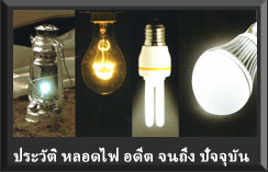 ย้อนรอยประวัติศาสตร์ หลอดไฟ ตั้งแต่อดีต จนถึง ปัจจุบัน